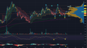 The different technical analysis tools used in stock trading The different technical analysis tools used in stock trading